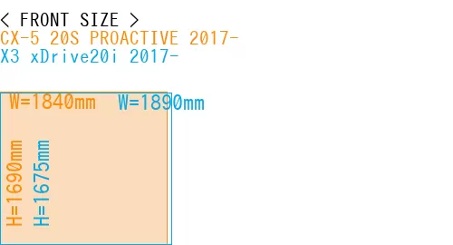 #CX-5 20S PROACTIVE 2017- + X3 xDrive20i 2017-